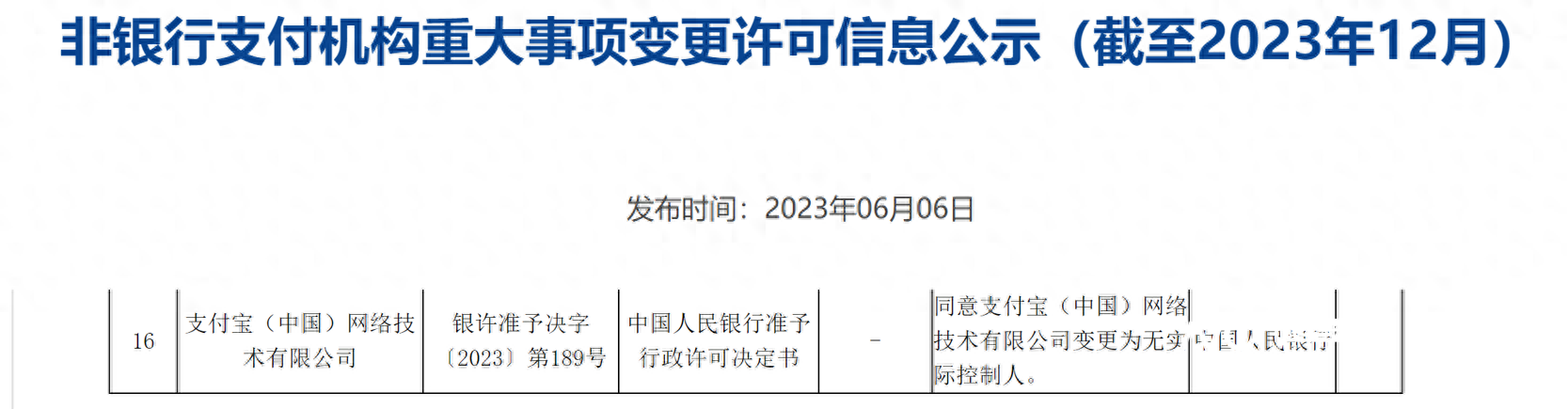 【爆料】支付宝变更为无实际控制人，关乎每个人的财富安全