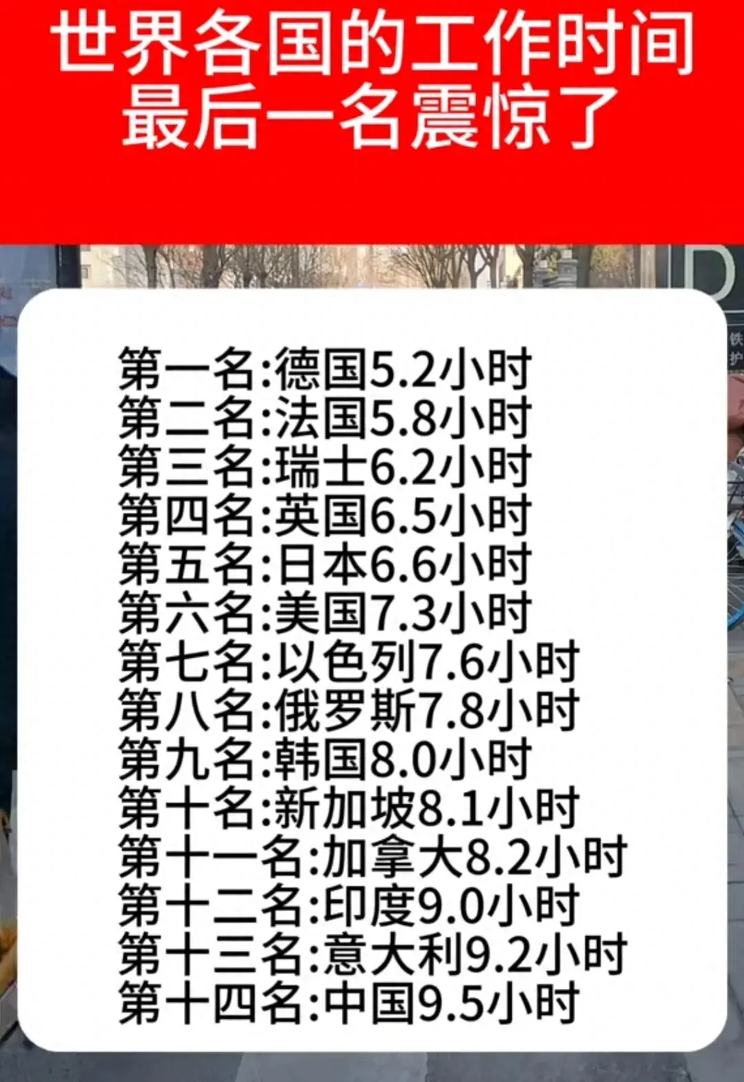 全球国家工时对比，这个国家赢得了“加班帝国”的称号