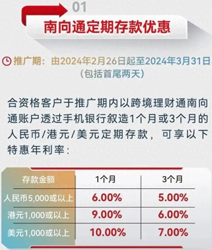 部分存款产品利率高达6%-10%，快来看看如何躺赚