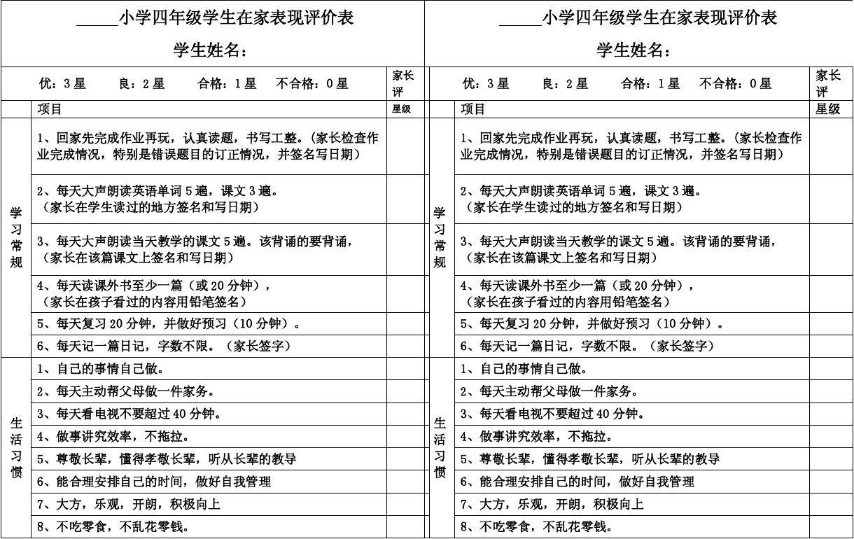 在家表现情况怎么写？有效的家庭表现评估方法分享