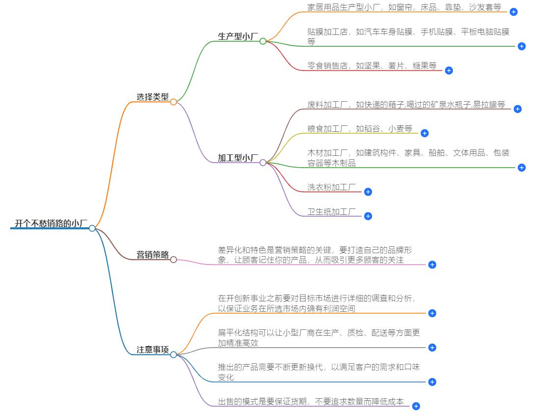 开个不愁销路的小厂去哪铺？教你开设目前市场急需的工厂