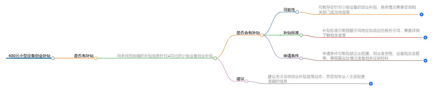 400元小型设备创业有补贴吗？补贴政策解析