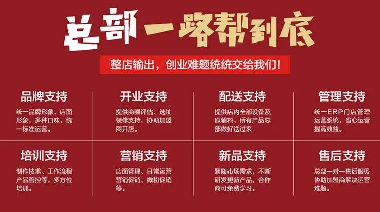 加盟需要了解哪些问题？全面了解加盟细节