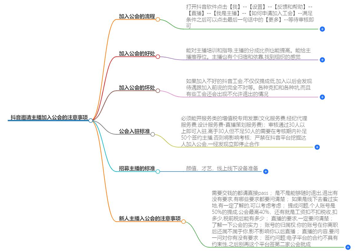 抖音邀请主播加入公会的注意事项有哪些？如何吸引优秀主播