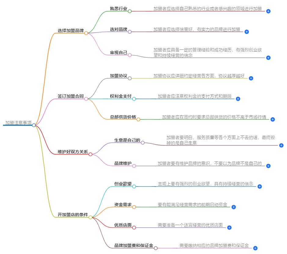 加盟要注意的问题是什么？加盟核心问题解析