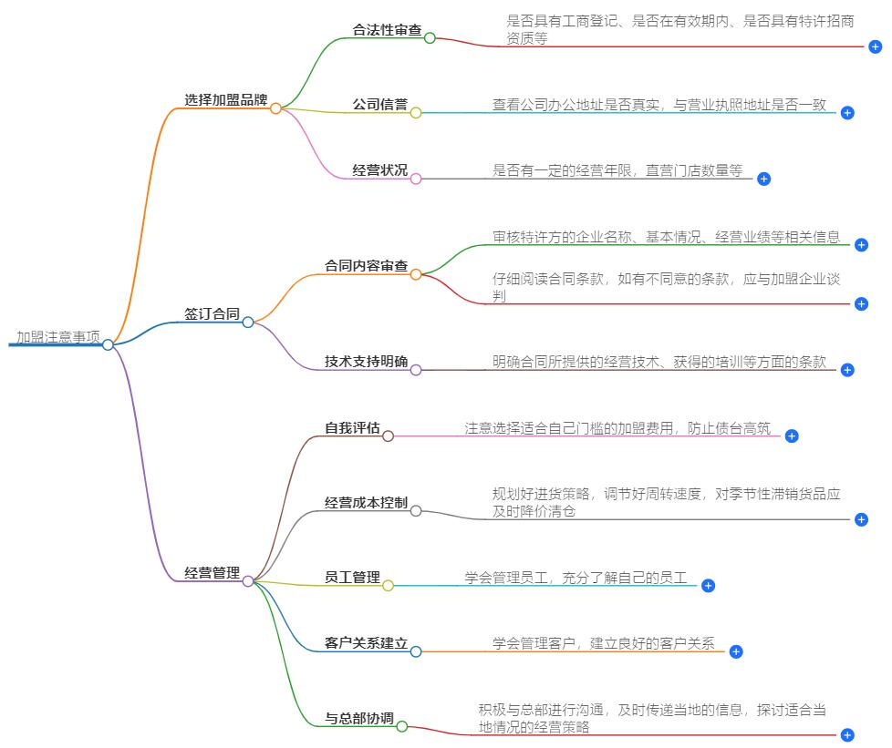 加盟该注意什么细节？加盟过程中的关键细节提醒