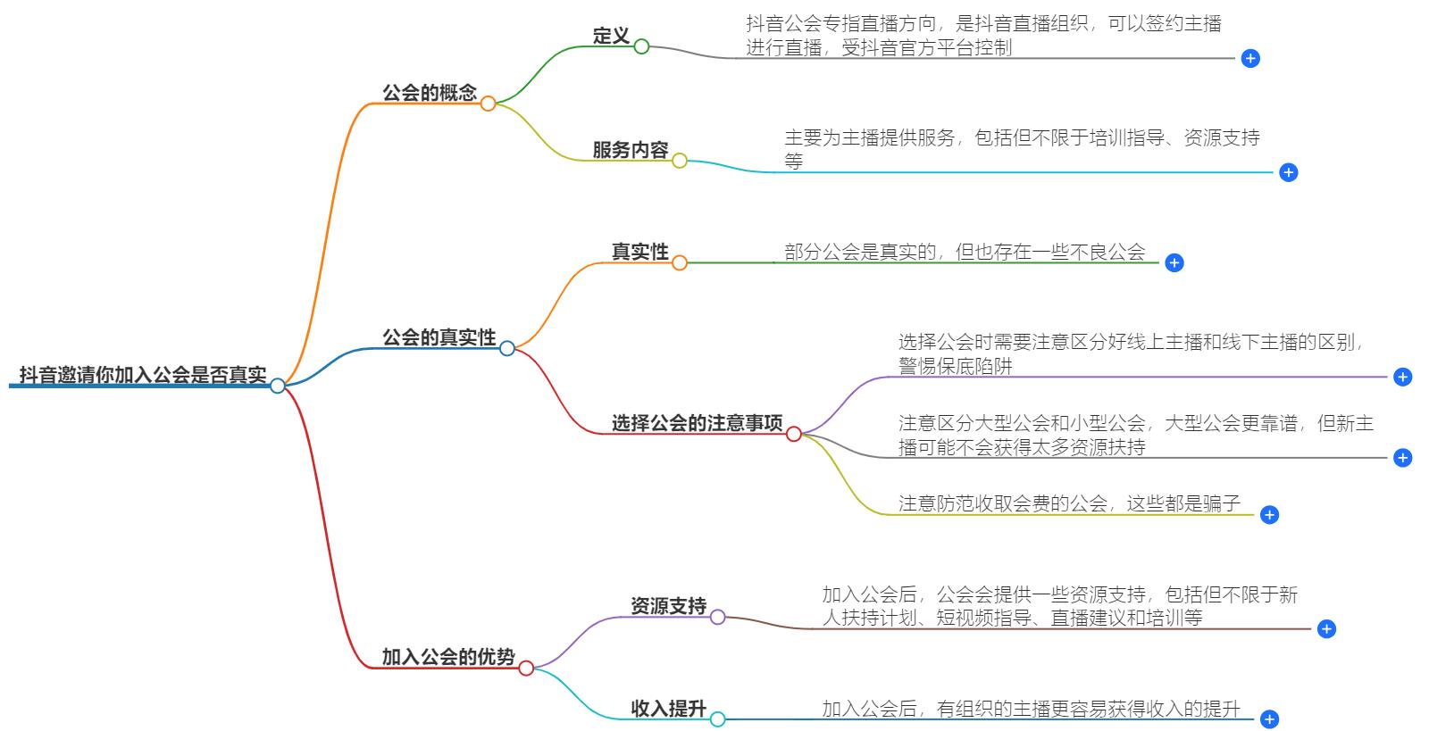 抖音邀请你加入公会是真的吗？公会邀请真伪辨别，避免上当受骗