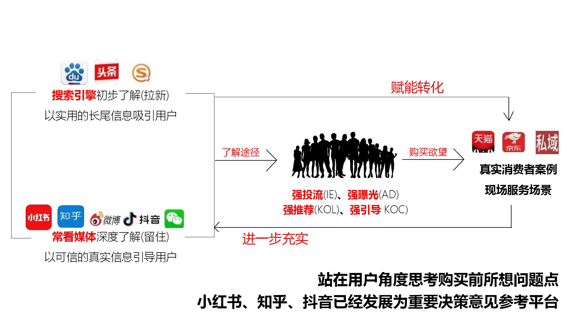 短视频制作收费标准是多少？行业标准与价格指南