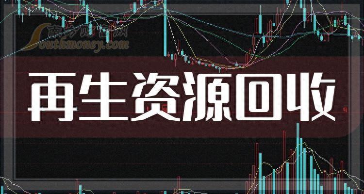 再生资源回收行业现状怎么样？行业现状分析，把握行业脉搏