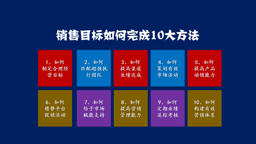 销售提高业绩的方法有哪些？实用技巧助你快速增长业绩