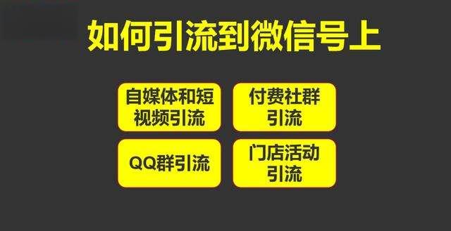 怎么样引流顾客到店方法？实体店引流策略大揭秘