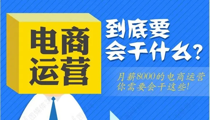 做电商运营需要学什么？必备知识与技能全面指南