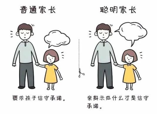 孩子聪明与家庭教育的关系是什么？如何培养聪明孩子