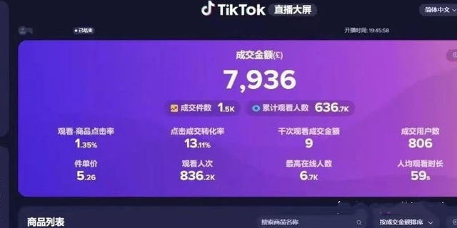 tiktok被骗怎么把钱收回来？有哪些途径