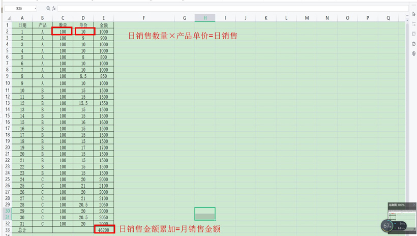 计算营业额最正确的方法是什么？有哪些注意事项