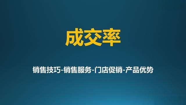 成交率低的原因总结怎么写？改进措施如何落实