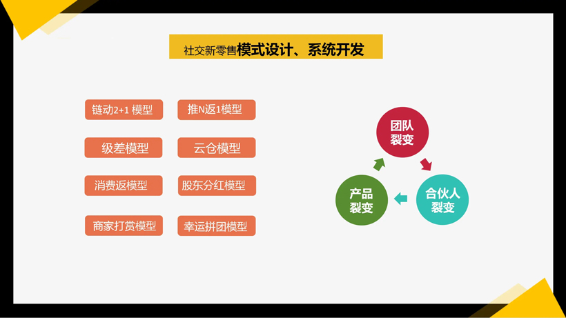 新营销模式有哪些？适合哪些行业使用