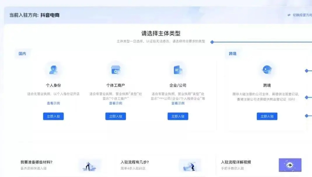 海外抖音开店流程及费用是怎样的？需要哪些准备