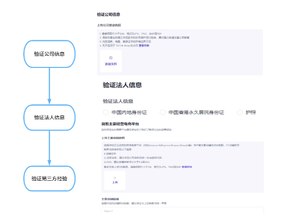 TikTok小店入驻条件及费用，全面指南