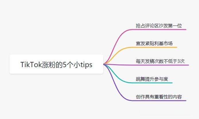 tiktok不涨粉的原因是什么？如何改善