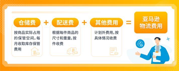 亚马逊开店需要多少钱费用？入驻流程和费用如何