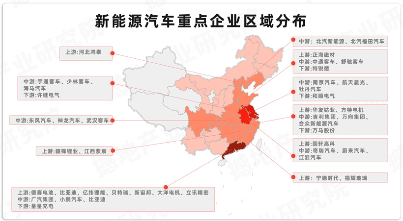 比较有发展前景的行业有哪些？适合投资的方向指导