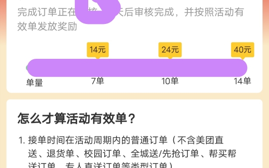 美团众包派单排名怎么提升？有效的策略是什么