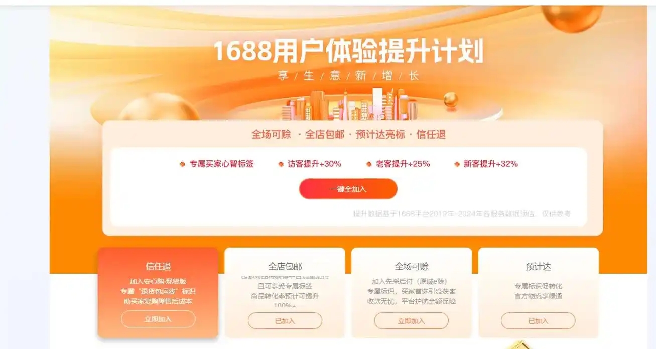 开一个1688网店一年的收入是多少钱？真实收入揭秘