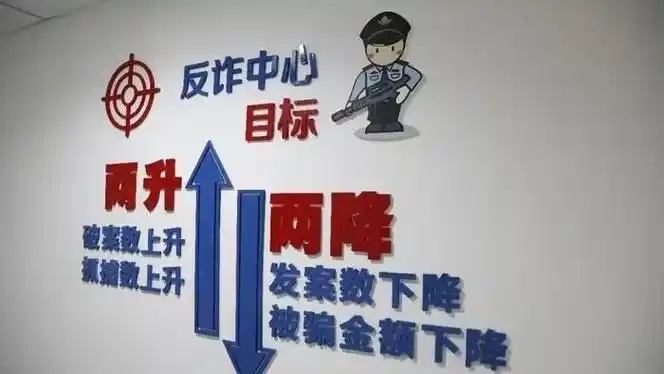 网上被骗去哪报案最有效？如何报案和维权