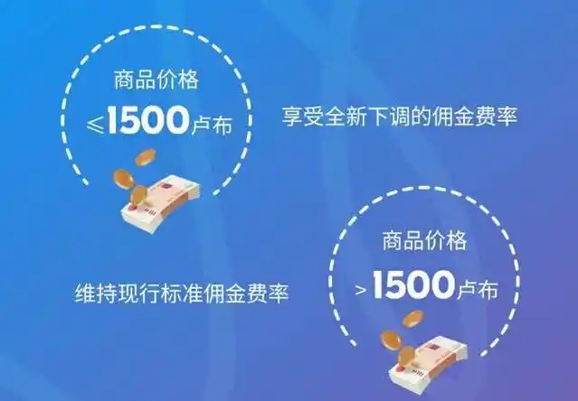 ozon平台佣金怎么算？它的佣金是按折扣前价格吗