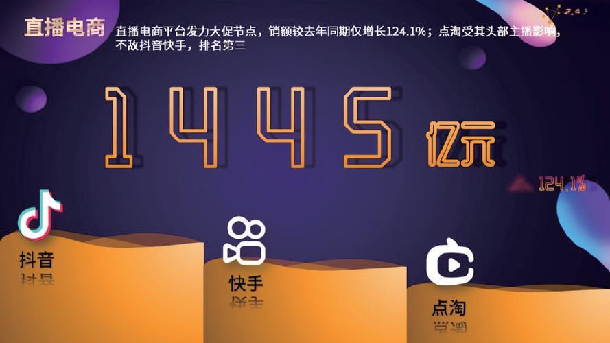 MCN公司一般抽成多少？分成比例与合同条款揭秘