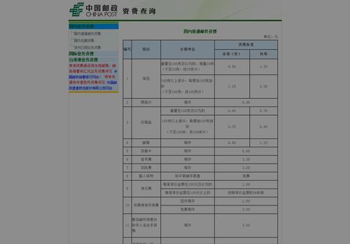 省内寄快递收费标准价格表（省内快递寄送费用一览）