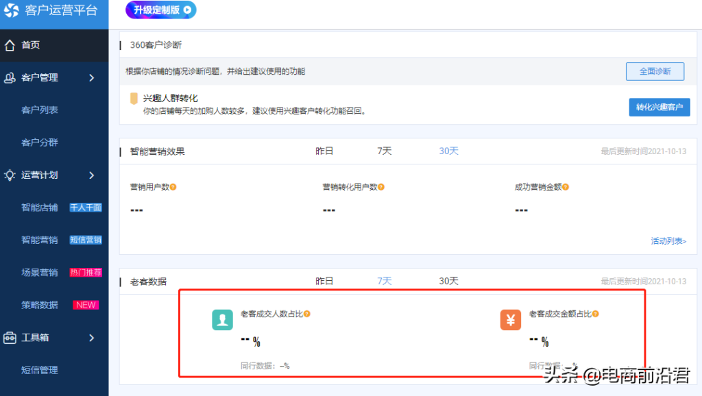 淘宝店铺的销售额公式是哪个？详解电商定价计算公式