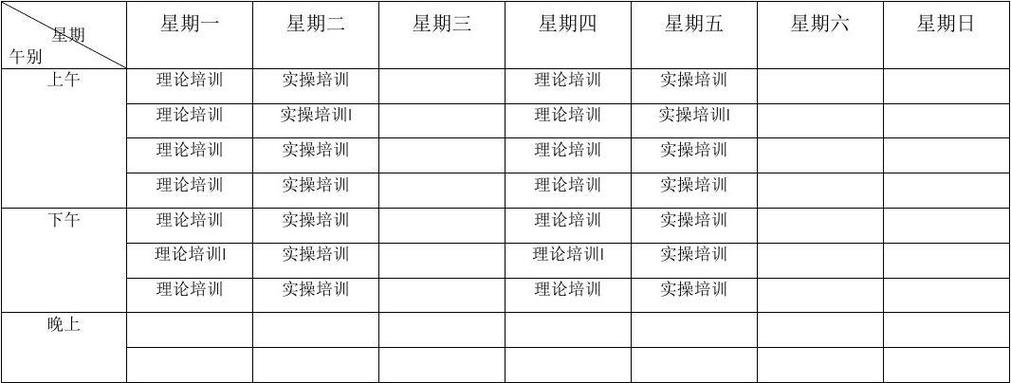 技能培训有哪些科目（热门技能培训科目一览）