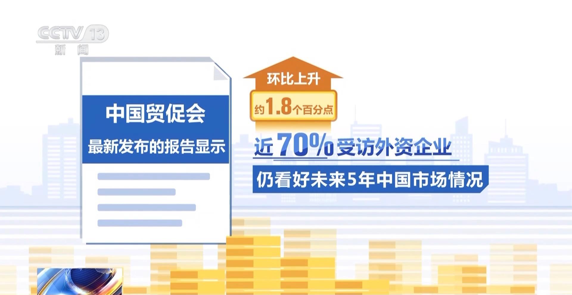 外资来华投资热情高涨的背后原因？中国投资市场成为全球瞩目焦点