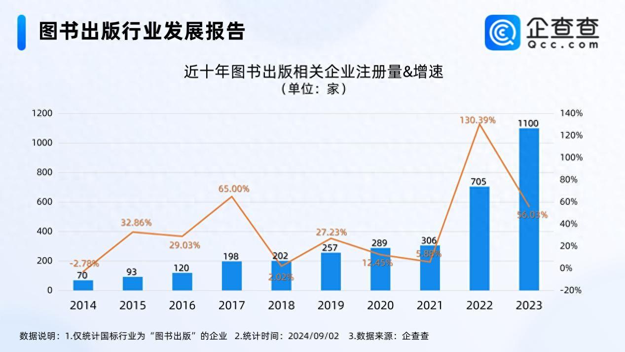 电商低价卖书引热议：低价背后的商业逻辑大揭秘